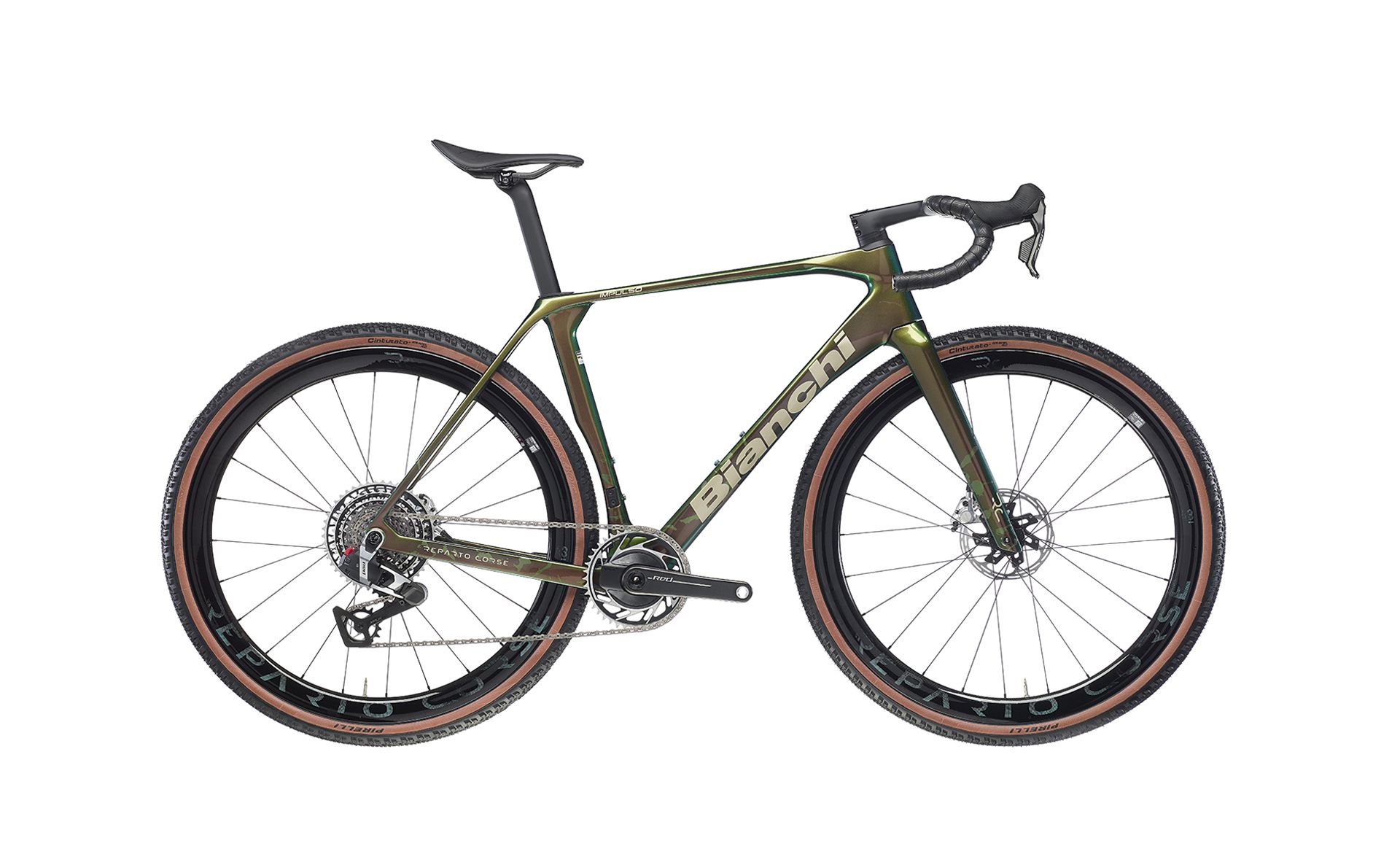 Impulso RC - FRAME KIT - Bianchi Bici