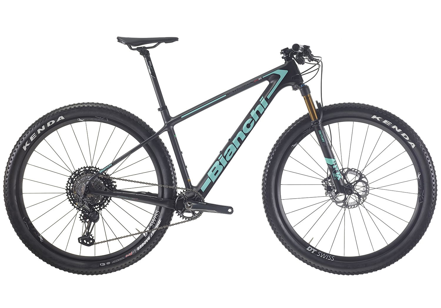 Bianchi methanol new arrivals cv 2017