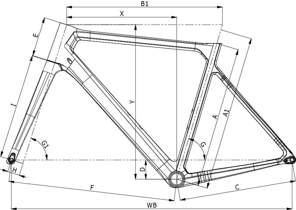 Geo Chart