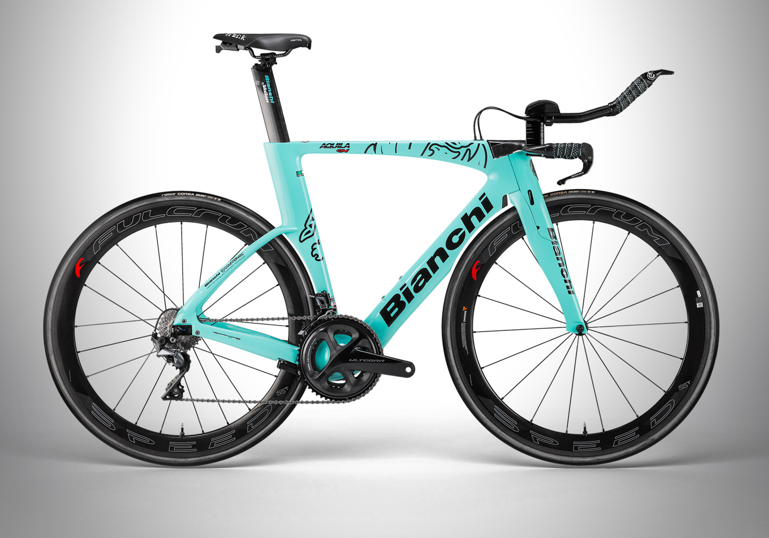 bianchi aquila 2020